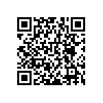 RNCF0603BKE84R5 QRCode