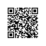 RNCF0603BTC10R7 QRCode