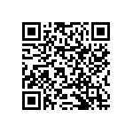 RNCF0603DKE13K7 QRCode