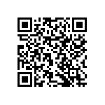 RNCF0603DTE21R5 QRCode