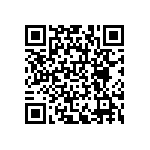 RNCF0805DTE402K QRCode