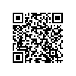 RNCF1206BTC7R87 QRCode