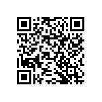 RNCF1206BTE2K23 QRCode