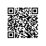 RNCF1206BTE2M43 QRCode