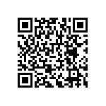 RNCF1206BTE68R1 QRCode