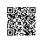 RNCF1206DTE226K QRCode