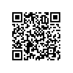 RNCF1206TTT200R QRCode