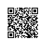 RNCF2512BKE82R0 QRCode