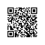 RNCP1206FTD16K5 QRCode