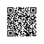 RNCP1206FTD20K0 QRCode