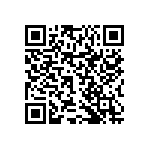 RNCS0402DTE1K00 QRCode