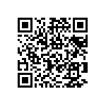 RNCS0603BKE88K7 QRCode