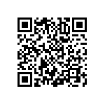 RNCS0805BKE15K0 QRCode