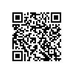 RNCS1206BTE909R QRCode