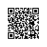 RT0402BRE0716R9L QRCode