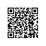 RT0603BRE0719K1L QRCode