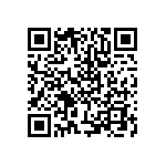 RWR81S15R0BSS70 QRCode