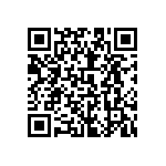 0603Y1000392MET QRCode