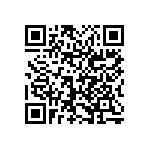 0603Y2000150GAT QRCode