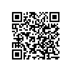 0603Y2000150KAR QRCode