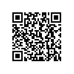 0603Y250P500BUT QRCode