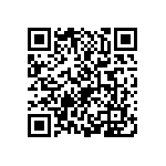 2225J1K50681FCT QRCode