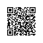 2225Y0250681GFT QRCode