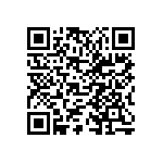 752181473GPTR13 QRCode