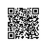 753121222GPTR13 QRCode