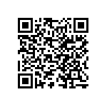 766141562GPTR13 QRCode