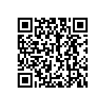 767141562GPTR13 QRCode