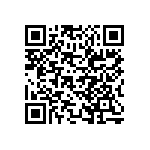 85102E1419P5029 QRCode