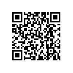 A3P250-1FGG144I QRCode