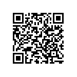 A3PN250-Z2VQG100I QRCode