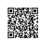 AC0402FR-071R5L QRCode