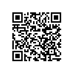 AC0402KRX7R7BB223 QRCode