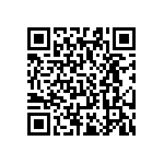 AC0603FR-0717R8L QRCode