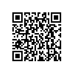 AF0603FR-0710K5L QRCode