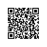 AF0603FR-071M5L QRCode