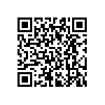 AF0603FR-07267RL QRCode