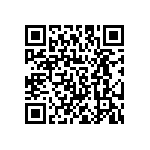 AIB2-28-79SC-RDS QRCode