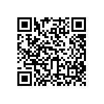 AIMC-0603-1N5S-T QRCode