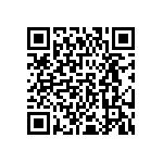 AIMC-0603-R15J-T QRCode