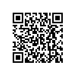 APHBM2012LSURKZGKC QRCode