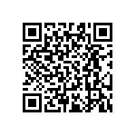 AT0603BRD0716R5L QRCode