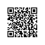 AT0603CRD07261RL QRCode