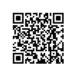 AT0603CRD078K87L QRCode