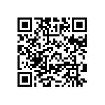 AT0603DRE0711R5L QRCode