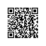 C0402C431M5JAC7867 QRCode