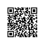 C8051F981-C-GMR QRCode